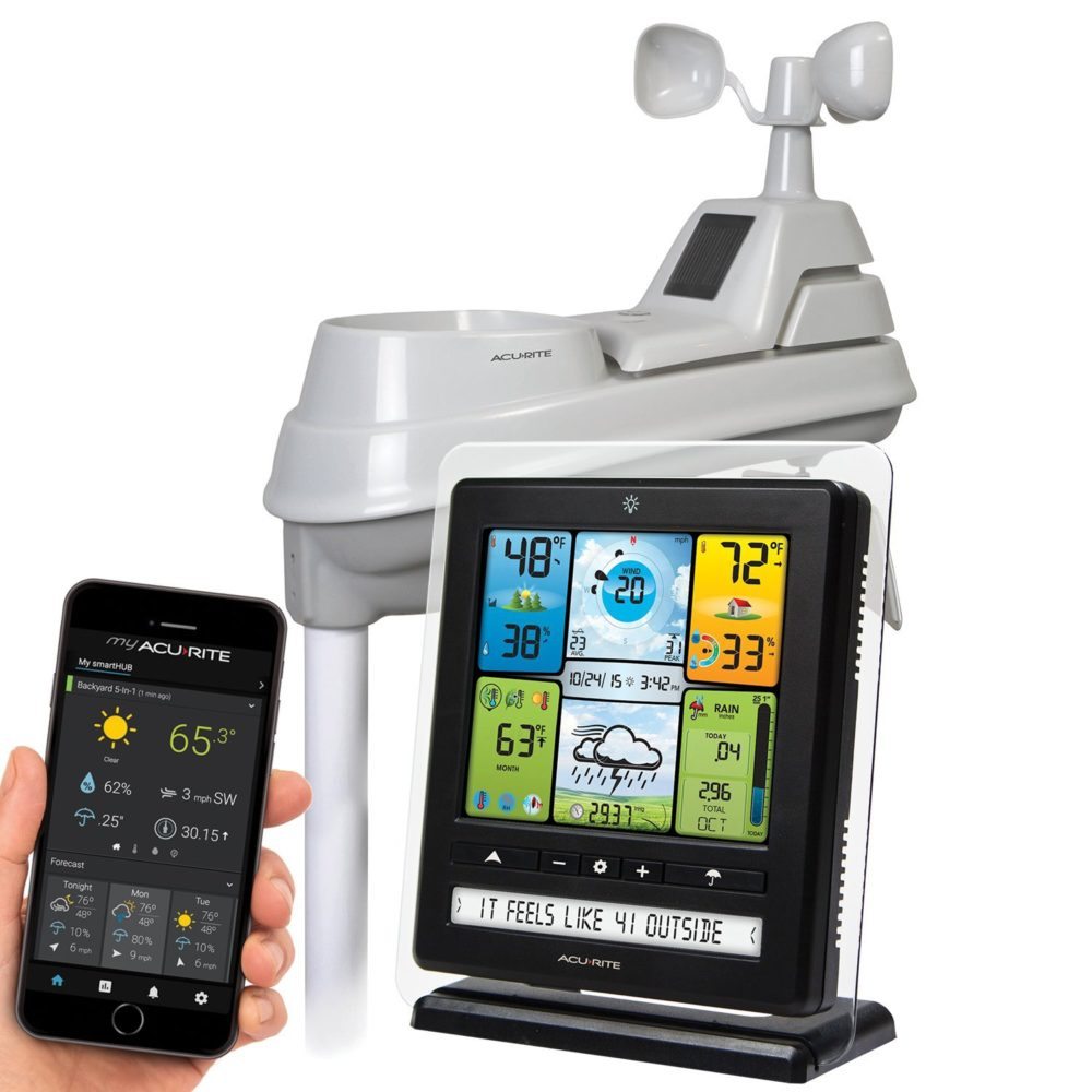 acurite weather station software download