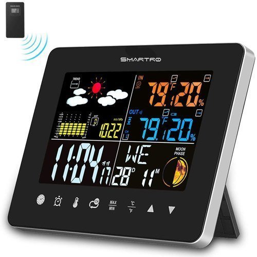 SMARTRO-SC62